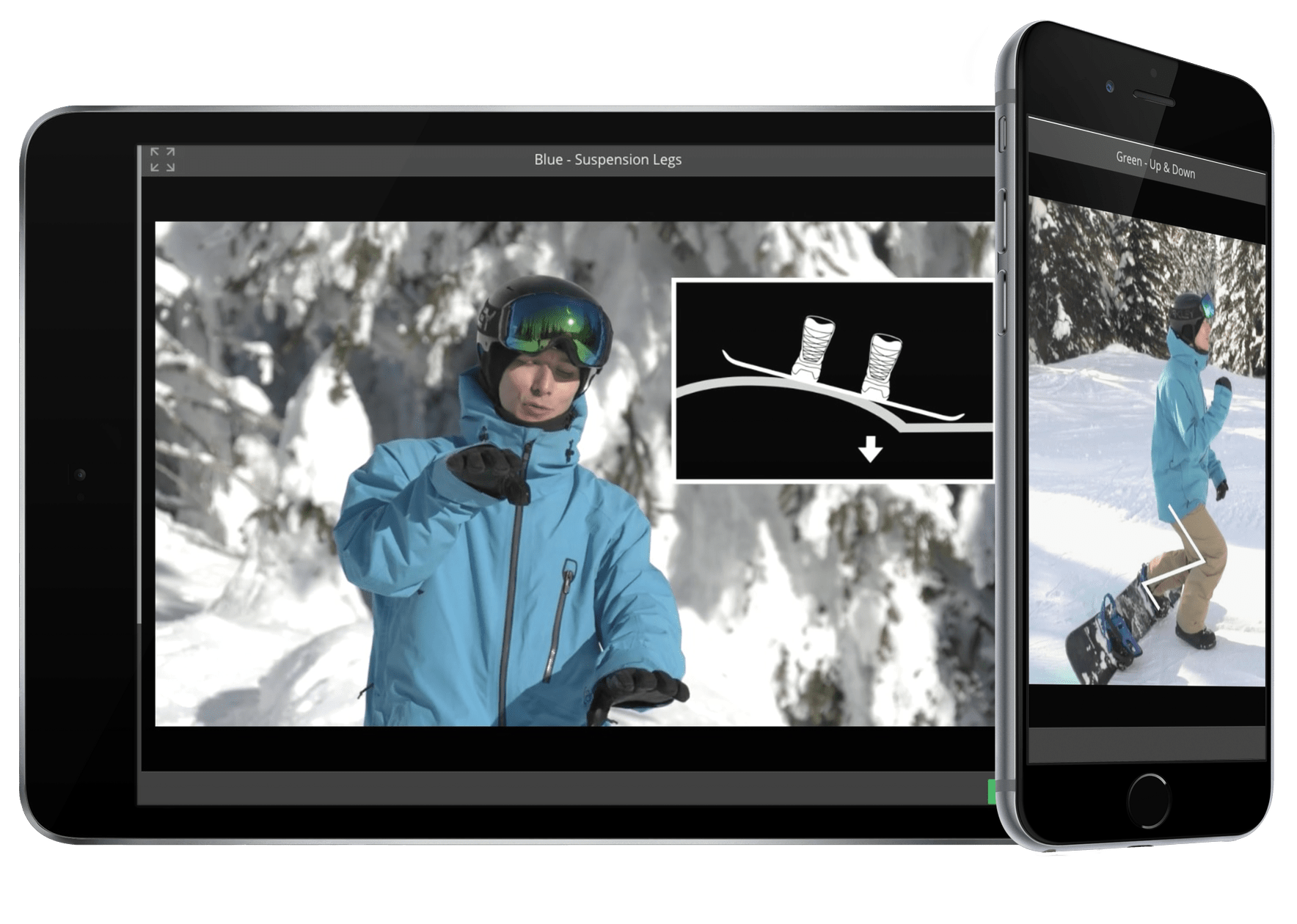Online snowboard lessons, online snowboard school, learn to snowboard online